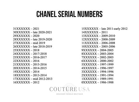 chanel 5969|Chanel j12 serial number.